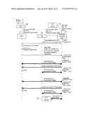 COMMUNICATION APPARATUS diagram and image