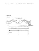 COMMUNICATION APPARATUS diagram and image