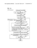 COMMUNICATION APPARATUS diagram and image