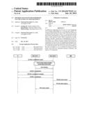 METHOD AND SYSTEM FOR SUPPORTING FAST RECOVERY OF USER EQUIPMENT diagram and image