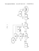 METHOD AND SYSTEM FOR SUPPORTING FAST RECOVERY OF USER EQUIPMENT diagram and image