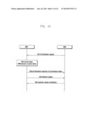 METHOD AND SYSTEM FOR SUPPORTING FAST RECOVERY OF USER EQUIPMENT diagram and image