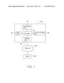 PORTABLE COMMUNICATION DEVICE diagram and image