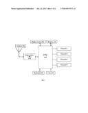 Electronic Camera Comprising Mobile Phone Apparatus diagram and image