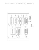 MOBILE CONSUMER ELECTRONIC APPLICATIONS ON INTERNET VIDEO PLATFORM diagram and image