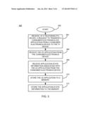 MOBILE CONSUMER ELECTRONIC APPLICATIONS ON INTERNET VIDEO PLATFORM diagram and image