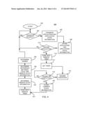 MOBILE CONSUMER ELECTRONIC APPLICATIONS ON INTERNET VIDEO PLATFORM diagram and image