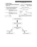 SYSTEM AND METHOD FOR VERIFICATION OF IDENTIFICATION AND RESIDENCE IN AN     ONLINE GAMING ENVIRONMENT diagram and image