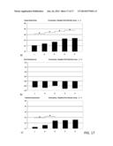 METHOD FOR MATCHING GOLFERS WITH GOLF CLUB SHAFTS diagram and image