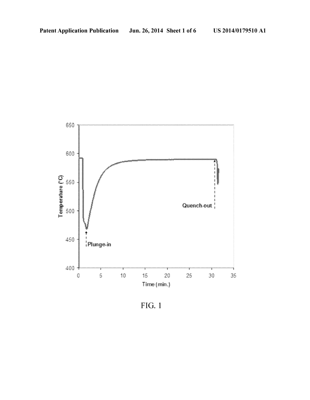 GLASS WITH IMPROVED TOTAL PITCH STABILITY - diagram, schematic, and image 02