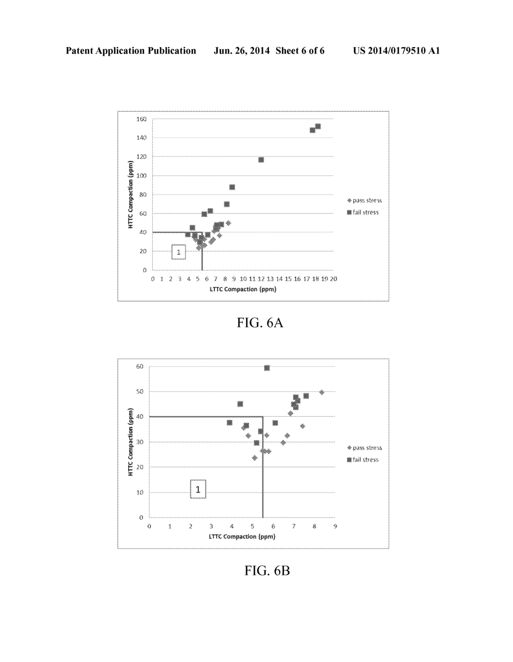 GLASS WITH IMPROVED TOTAL PITCH STABILITY - diagram, schematic, and image 07