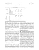 GLASS WITH IMPROVED TOTAL PITCH STABILITY diagram and image