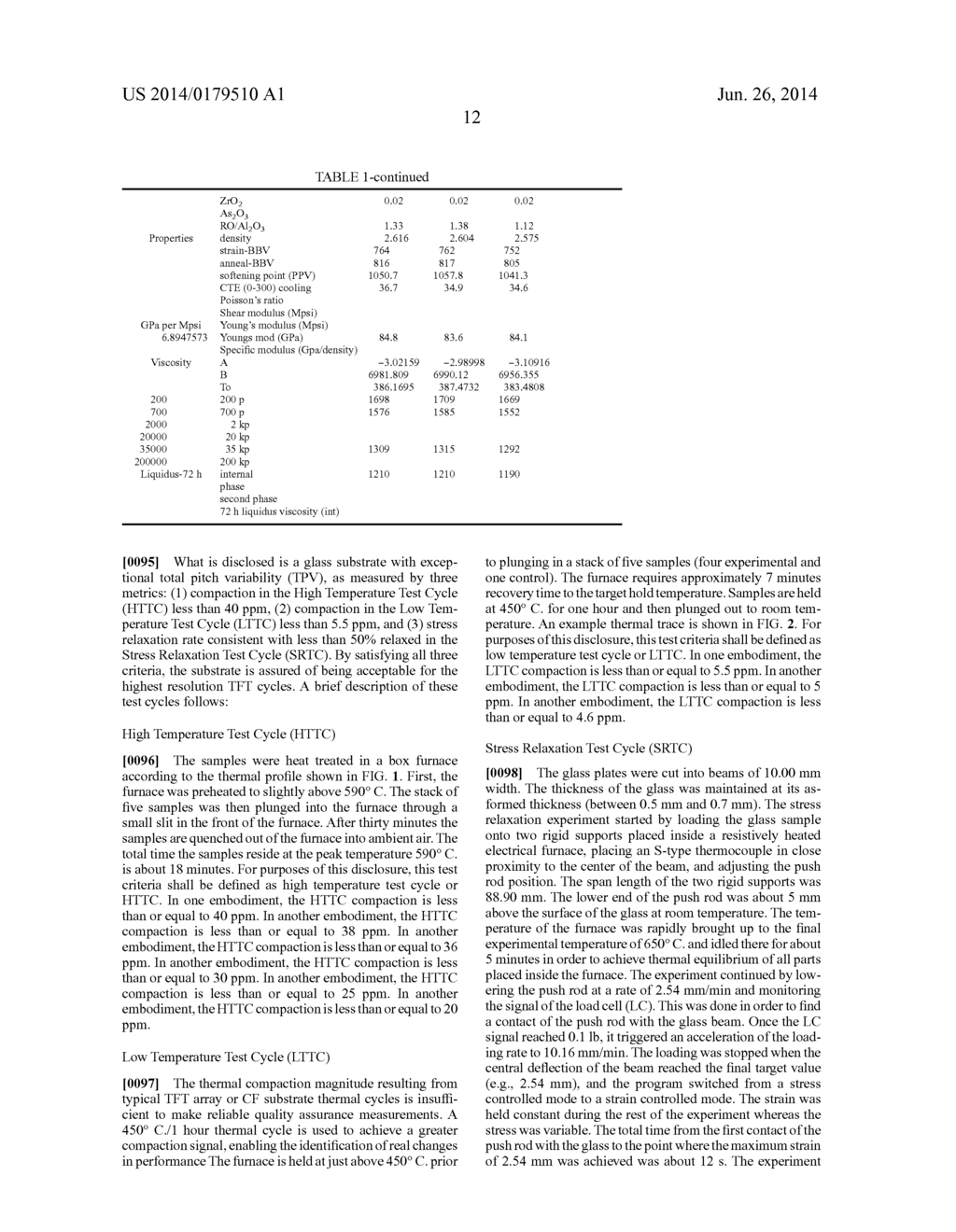 GLASS WITH IMPROVED TOTAL PITCH STABILITY - diagram, schematic, and image 19