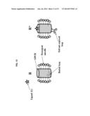 MODIFYING SINGLE PROTEINS (GPCR), LIGANDS, AND NANOPORE SURFACES TO CREATE     BINDING-INDUCED MOLECULAR CHANGES OF PROTEIN-LIGAND COMPLEXES DETECTED IN     NANOCHANNEL TRANSLOCATION diagram and image