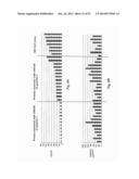 Diagnosis, Prognosis and Identification of Potential Therapeutic Targets     of Multiple Myeloma Based on Gene Expression Profiling diagram and image