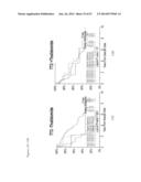 Diagnosis, Prognosis and Identification of Potential Therapeutic Targets     of Multiple Myeloma Based on Gene Expression Profiling diagram and image