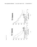 Diagnosis, Prognosis and Identification of Potential Therapeutic Targets     of Multiple Myeloma Based on Gene Expression Profiling diagram and image