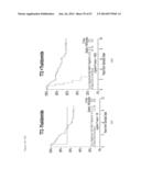 Diagnosis, Prognosis and Identification of Potential Therapeutic Targets     of Multiple Myeloma Based on Gene Expression Profiling diagram and image