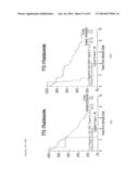 Diagnosis, Prognosis and Identification of Potential Therapeutic Targets     of Multiple Myeloma Based on Gene Expression Profiling diagram and image