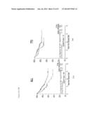 Diagnosis, Prognosis and Identification of Potential Therapeutic Targets     of Multiple Myeloma Based on Gene Expression Profiling diagram and image