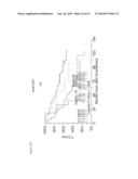 Diagnosis, Prognosis and Identification of Potential Therapeutic Targets     of Multiple Myeloma Based on Gene Expression Profiling diagram and image