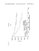 Diagnosis, Prognosis and Identification of Potential Therapeutic Targets     of Multiple Myeloma Based on Gene Expression Profiling diagram and image