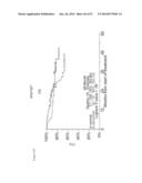 Diagnosis, Prognosis and Identification of Potential Therapeutic Targets     of Multiple Myeloma Based on Gene Expression Profiling diagram and image