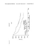 Diagnosis, Prognosis and Identification of Potential Therapeutic Targets     of Multiple Myeloma Based on Gene Expression Profiling diagram and image