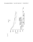 Diagnosis, Prognosis and Identification of Potential Therapeutic Targets     of Multiple Myeloma Based on Gene Expression Profiling diagram and image