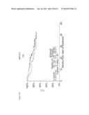 Diagnosis, Prognosis and Identification of Potential Therapeutic Targets     of Multiple Myeloma Based on Gene Expression Profiling diagram and image