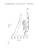 Diagnosis, Prognosis and Identification of Potential Therapeutic Targets     of Multiple Myeloma Based on Gene Expression Profiling diagram and image