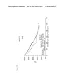 Diagnosis, Prognosis and Identification of Potential Therapeutic Targets     of Multiple Myeloma Based on Gene Expression Profiling diagram and image