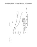 Diagnosis, Prognosis and Identification of Potential Therapeutic Targets     of Multiple Myeloma Based on Gene Expression Profiling diagram and image