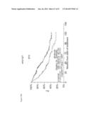 Diagnosis, Prognosis and Identification of Potential Therapeutic Targets     of Multiple Myeloma Based on Gene Expression Profiling diagram and image