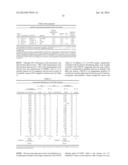 Diagnosis, Prognosis and Identification of Potential Therapeutic Targets     of Multiple Myeloma Based on Gene Expression Profiling diagram and image