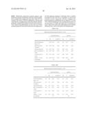 Diagnosis, Prognosis and Identification of Potential Therapeutic Targets     of Multiple Myeloma Based on Gene Expression Profiling diagram and image