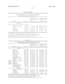 Diagnosis, Prognosis and Identification of Potential Therapeutic Targets     of Multiple Myeloma Based on Gene Expression Profiling diagram and image