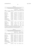 Diagnosis, Prognosis and Identification of Potential Therapeutic Targets     of Multiple Myeloma Based on Gene Expression Profiling diagram and image