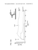 Methods For The Generation Of Multispecific And Multivalent Antibodies diagram and image