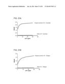 Methods For The Generation Of Multispecific And Multivalent Antibodies diagram and image