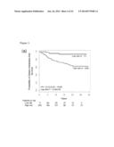 MOLECULAR PROGNOSTIC SIGNATURE FOR PREDICTING BREAST CANCER METASTASIS,     AND USES THEREOF diagram and image