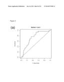 MOLECULAR PROGNOSTIC SIGNATURE FOR PREDICTING BREAST CANCER METASTASIS,     AND USES THEREOF diagram and image