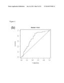 MOLECULAR PROGNOSTIC SIGNATURE FOR PREDICTING BREAST CANCER METASTASIS,     AND USES THEREOF diagram and image