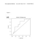 MOLECULAR PROGNOSTIC SIGNATURE FOR PREDICTING BREAST CANCER METASTASIS,     AND USES THEREOF diagram and image