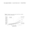 MOLECULAR PROGNOSTIC SIGNATURE FOR PREDICTING BREAST CANCER METASTASIS,     AND USES THEREOF diagram and image