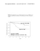 MOLECULAR PROGNOSTIC SIGNATURE FOR PREDICTING BREAST CANCER METASTASIS,     AND USES THEREOF diagram and image