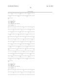 IMMUNOGLOBULIN FC LIBRARIES diagram and image