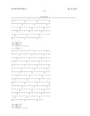 IMMUNOGLOBULIN FC LIBRARIES diagram and image