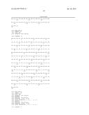 IMMUNOGLOBULIN FC LIBRARIES diagram and image