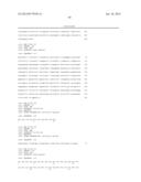 IMMUNOGLOBULIN FC LIBRARIES diagram and image